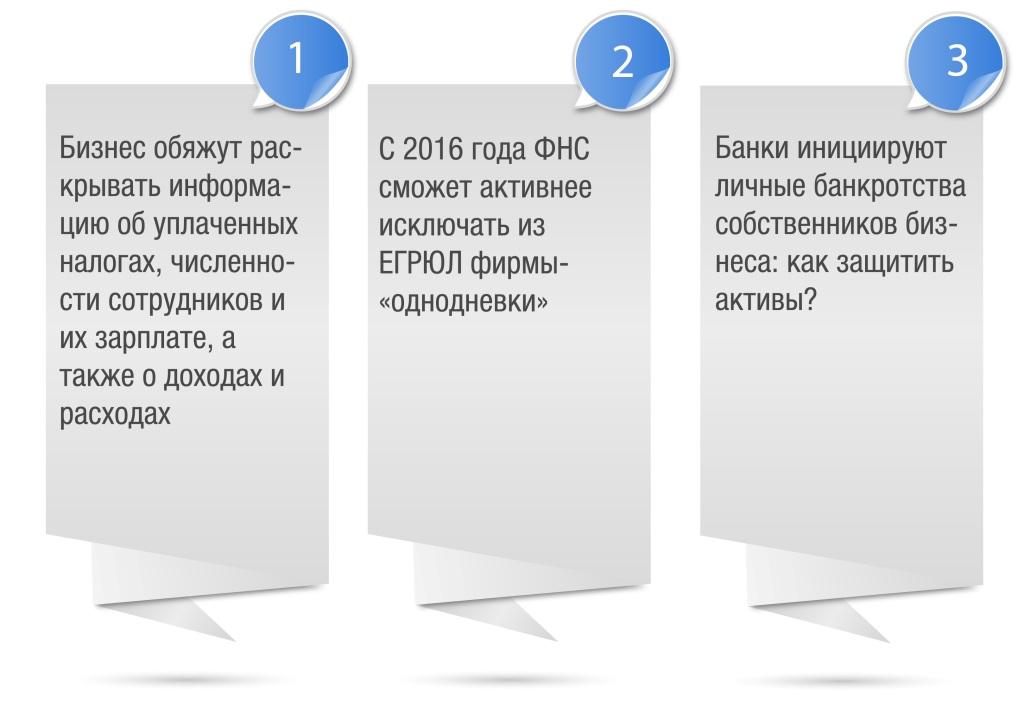 Банки инициируют личные банкротства собственников бизнеса: Топ-3 событий taxCOACH от 3-10 ноября 2015 года